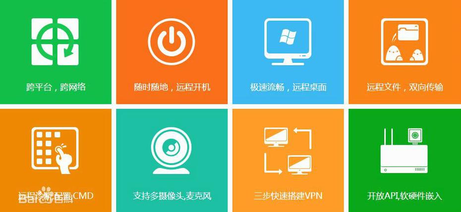 远程开关电脑
