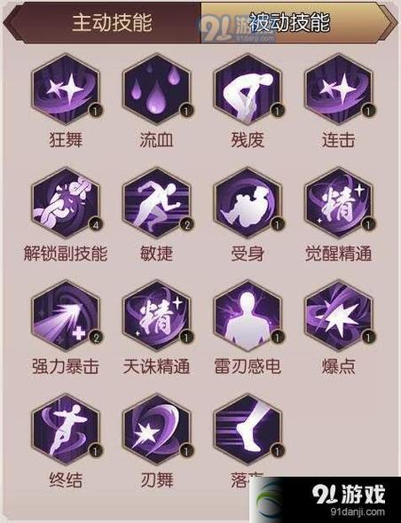 侍魂胧月试炼攻略