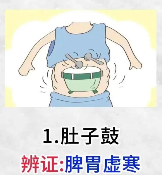 肚子疼揉肚子文章图标