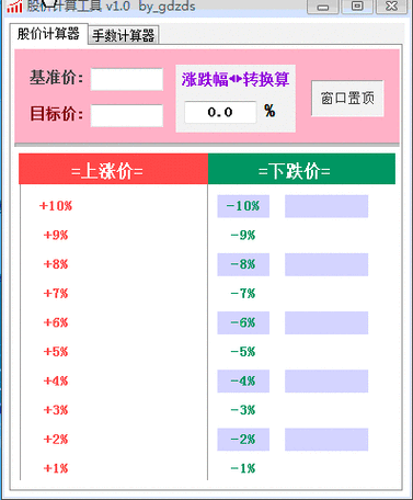 涨跌停计算器