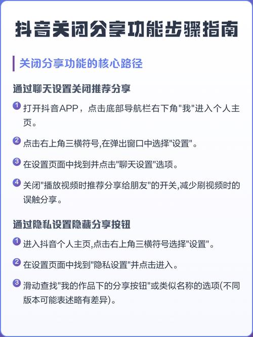 抖音怎么关了分享功能