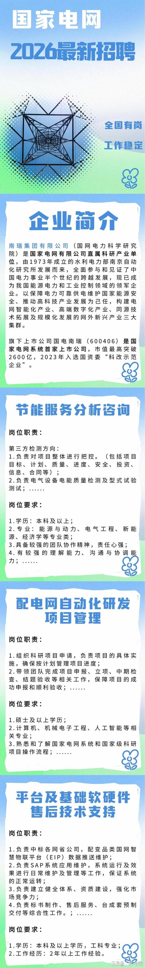 国家电网深圳公司招聘