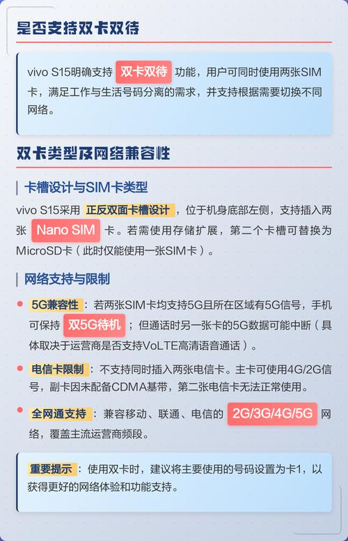 vivo手机怎么设置双卡双待图标