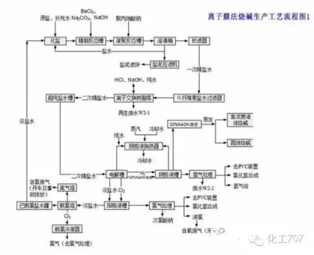 简单再生产的原理截图