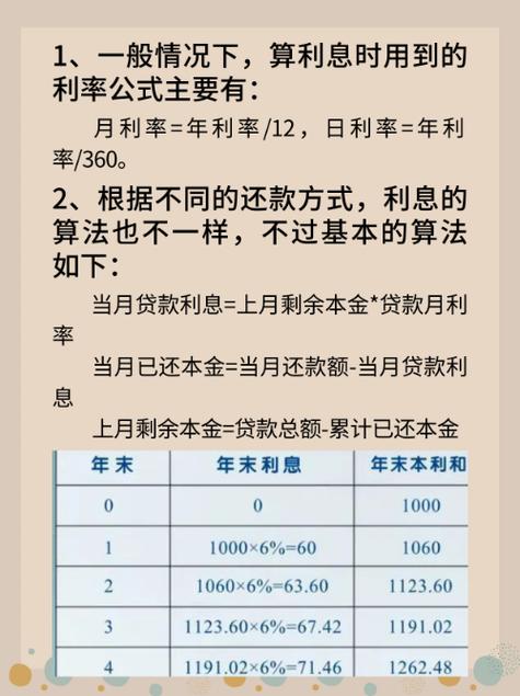 10万国债一年多少利息图标