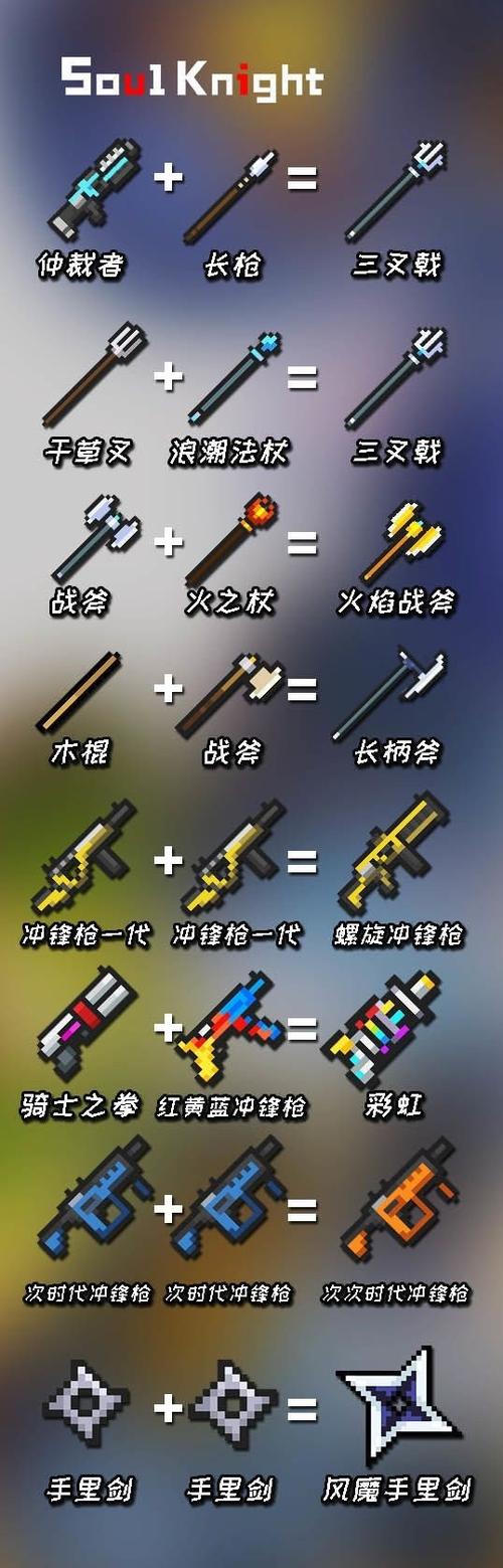 元气骑士合成表2026最新版