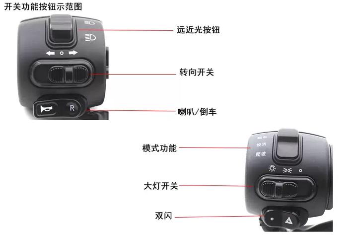 手把按键大全图解截图