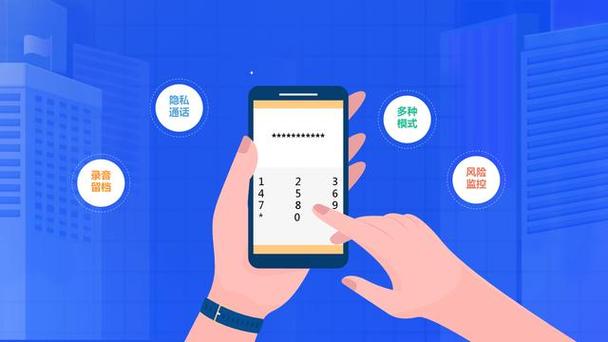 移动去电号码隐藏代码缩略图