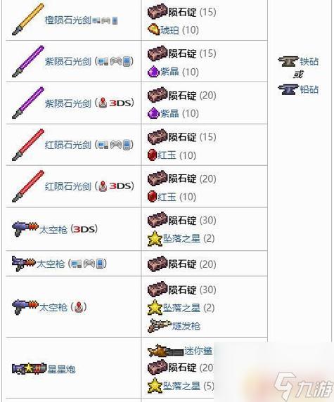 泰拉瑞亚陨铁镐怎么做