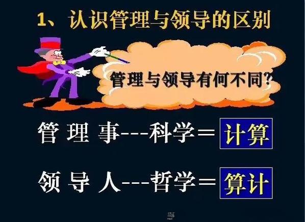 管理者必备的三大能力