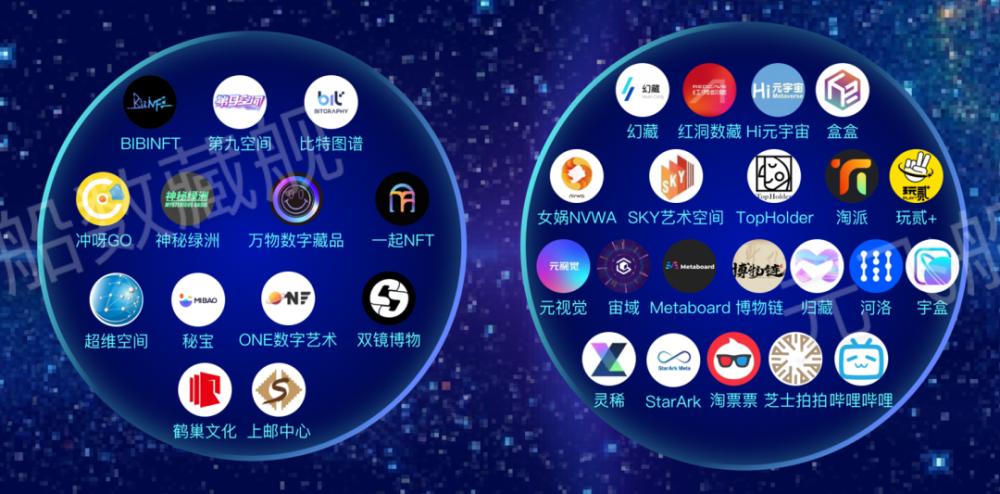 数字藏品平台在哪里看最新