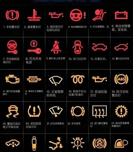空调上灯光标志总是一闪一闪游戏截图