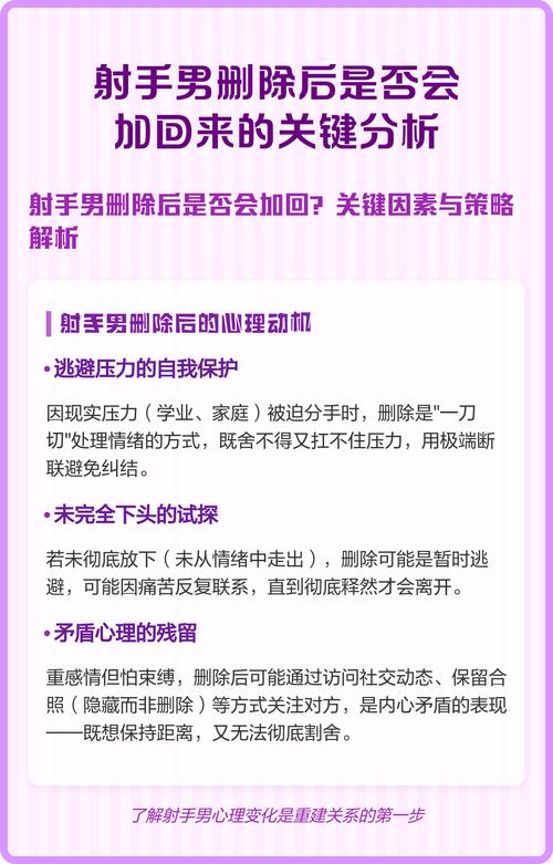 把射手男删了最晚多久不来加我等于