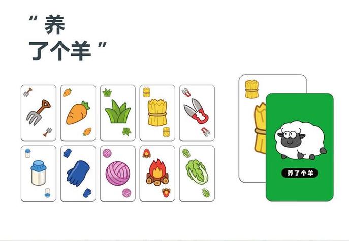 自制羊了个羊游戏缩略图