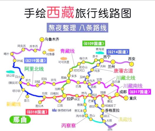 旅程