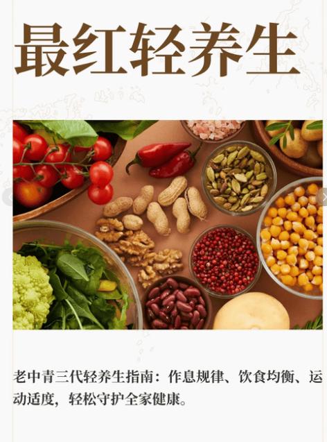 2026年养生行业最火爆的项目缩略图