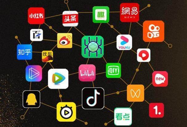 短视频是什么