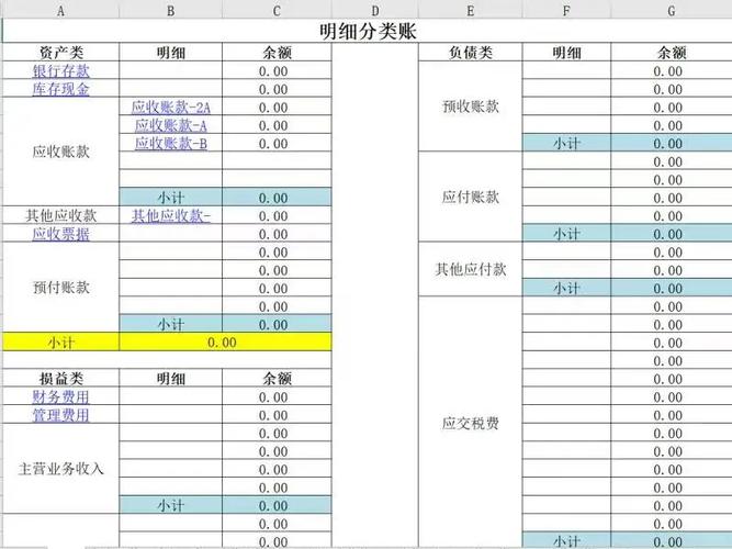 小公司内账常用表格模板