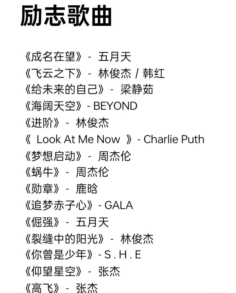 激励歌曲正能量歌
