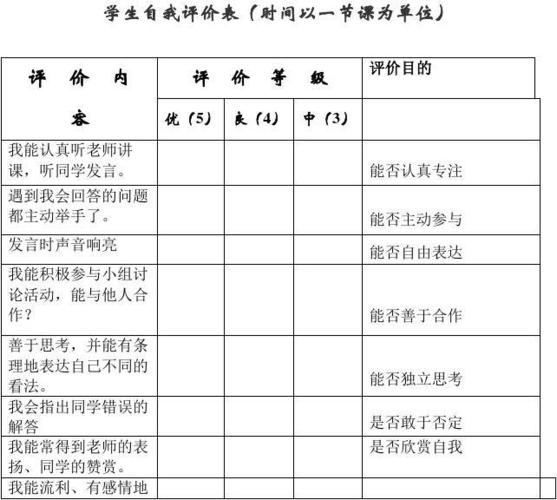 初一学生自评100字左右