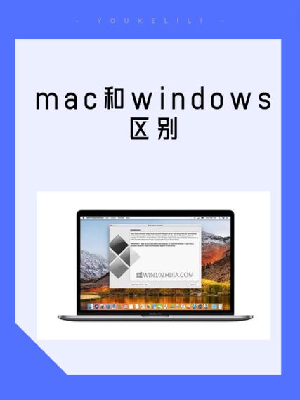 mac电脑和windows区别