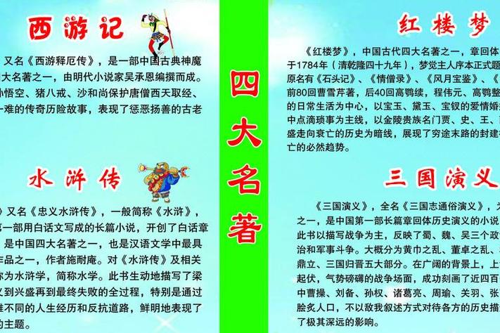 四大名著的内容