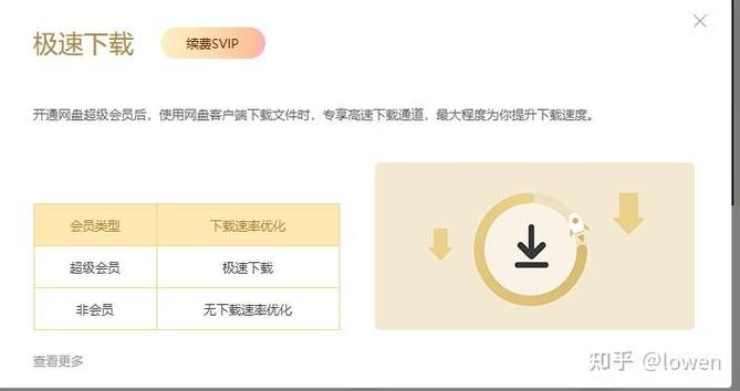 百度网盘超级会员速度慢