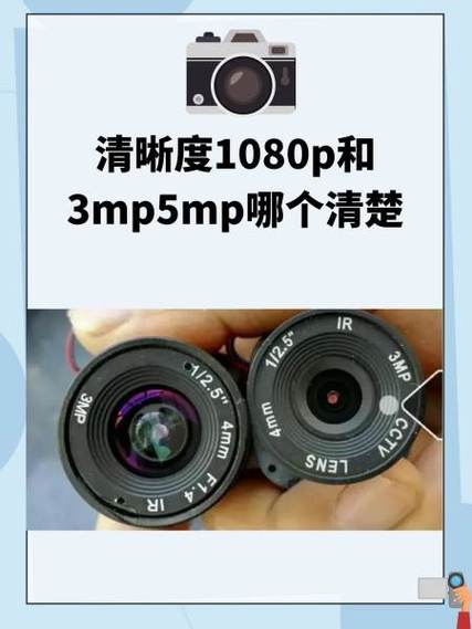 监控帧率设置多少合适