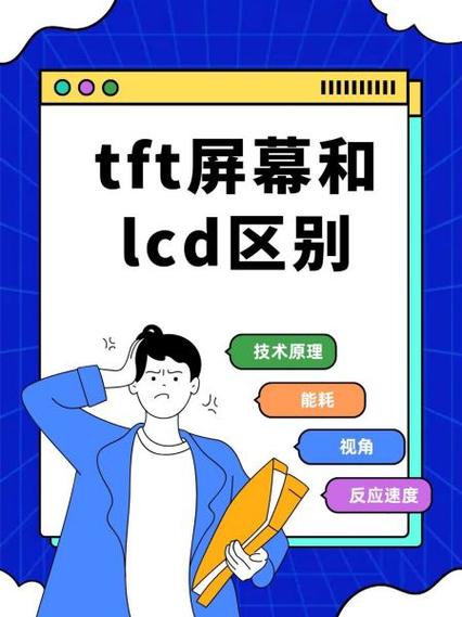 tft和lcd屏幕哪个好