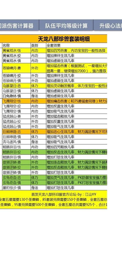 天龙八部v40使用步骤详解