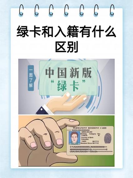 有绿卡就不用签证了么截图