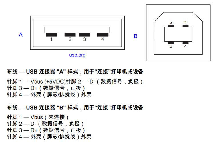 打印机端口的开启方式