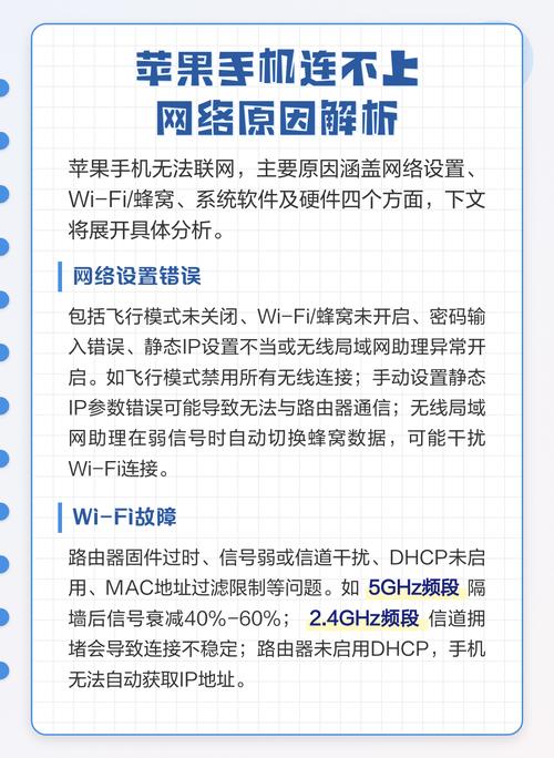 苹果手机连不上网络什么原因