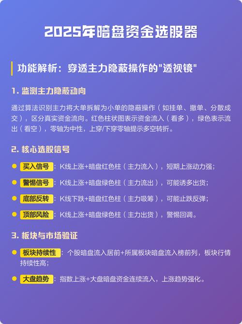 暗盘资金选股器