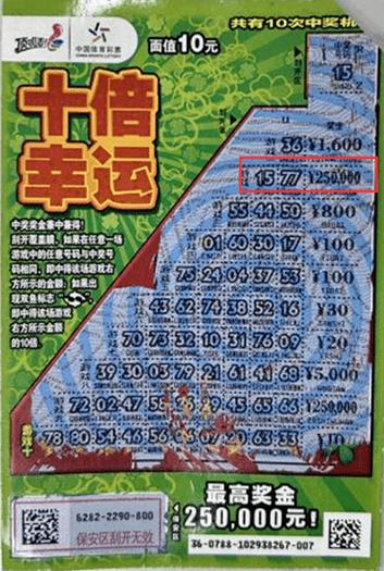 买彩票的正规网站缩略图