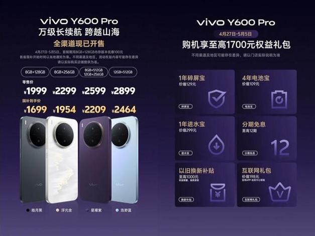 vivoy600详细参数图标