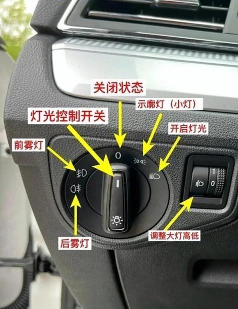 车辆解锁车灯怎么才能亮