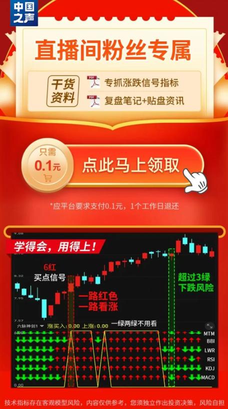 财经股票直播