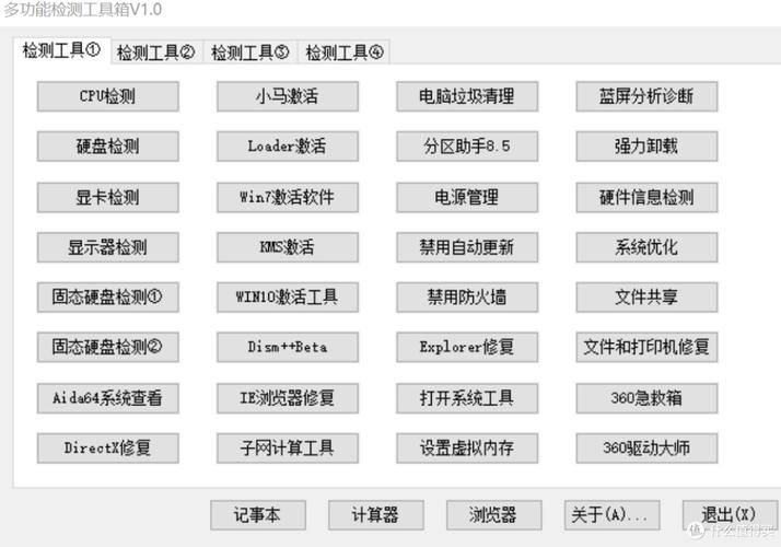 辐射2超级工具箱在哪