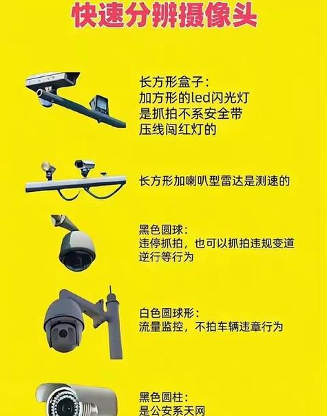 路上各种摄像头区别