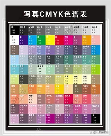 cmyk标准色卡