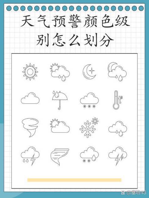 天气预警有几种颜色标志图片大全