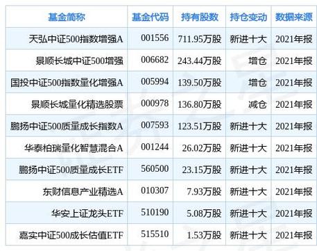 600373 中文传媒股吧