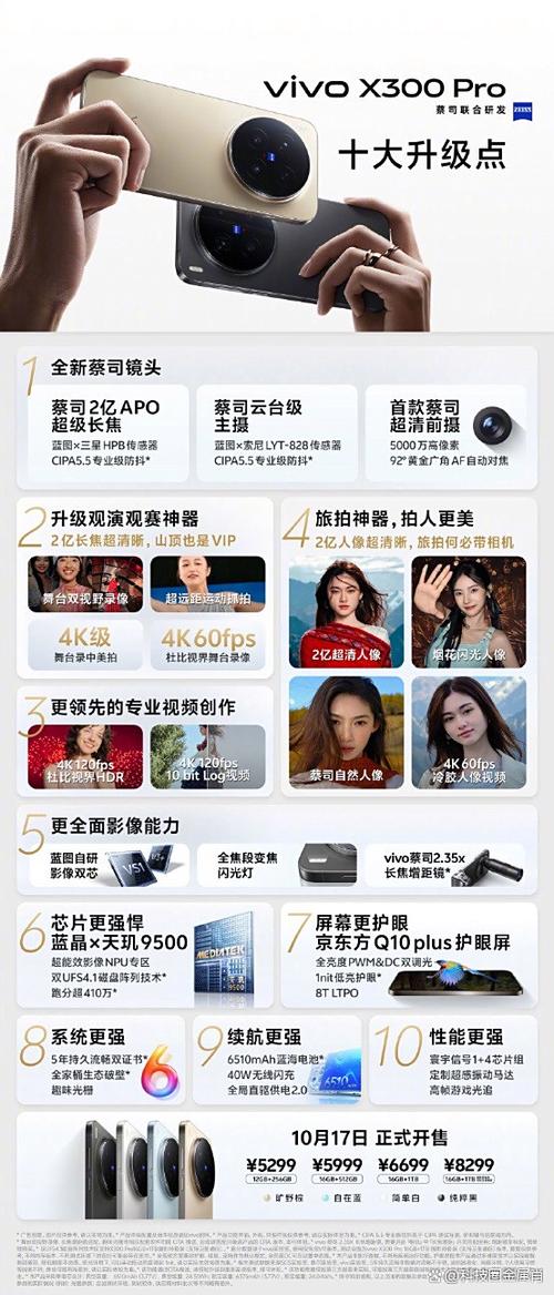 vivo相机专业模式怎么调拍照更清晰图标