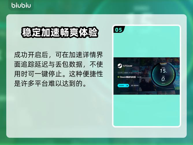 游戏低于最低配置能玩吗