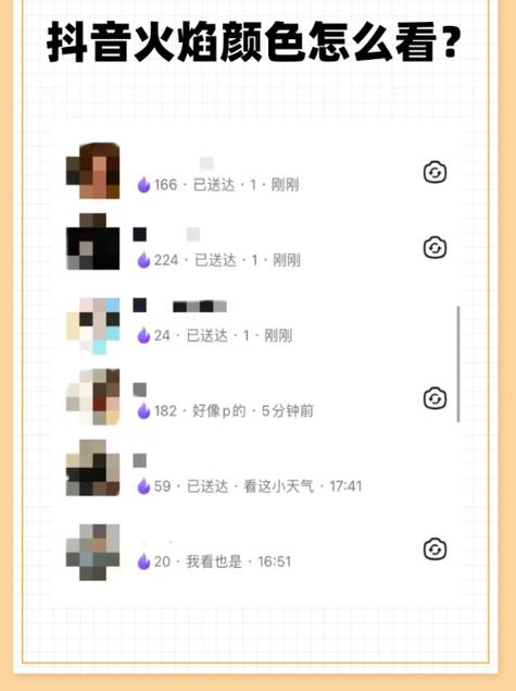 抖音聊天没有火花标识怎么回事