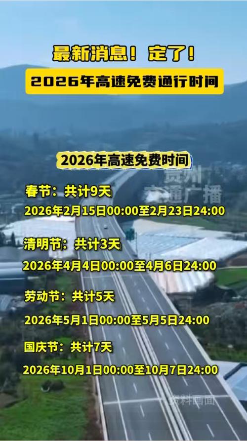 高速免费通行规定