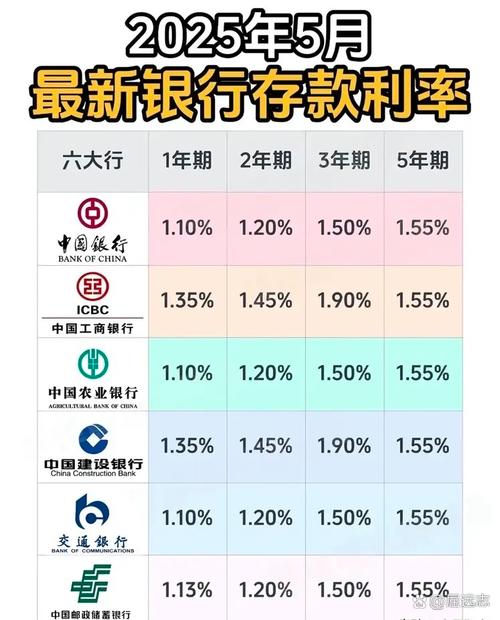 网贷年利率23.4%合法吗