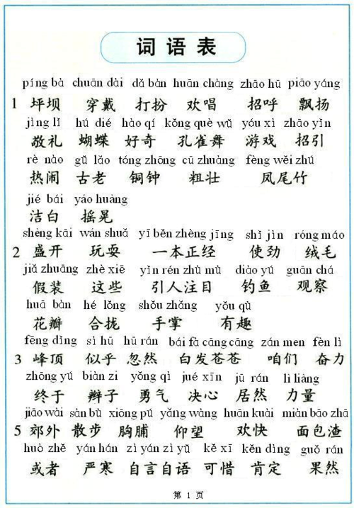 下载词语