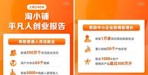 淘小铺一天能赚多少钱